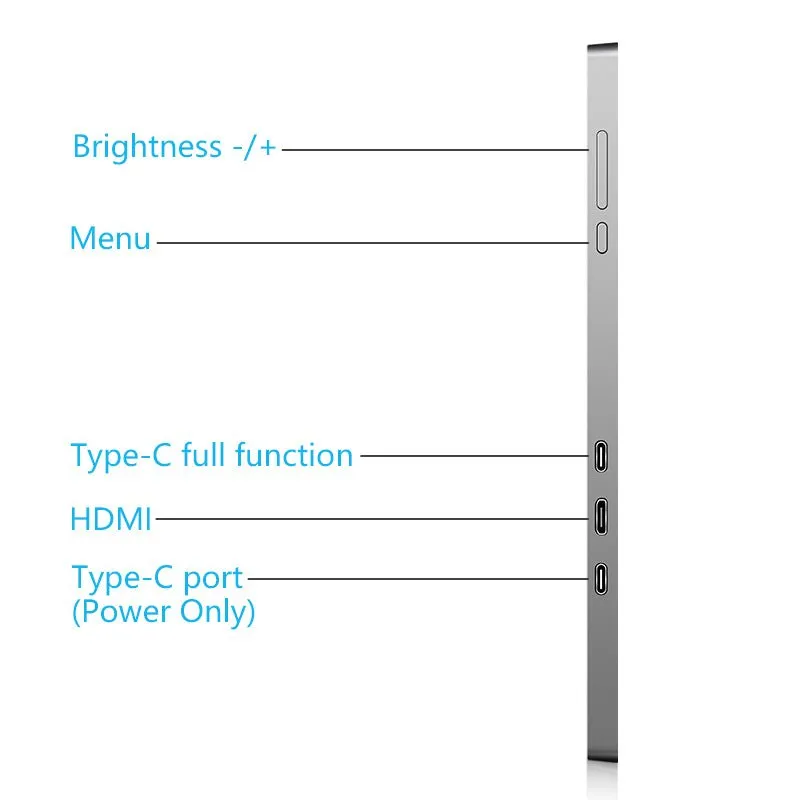 Dual Portable Triple Fold 1080P IPS FHD Monitor Screen Extender For Laptop 12" 13.3" 15"