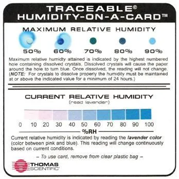 Thomas Traceable® Humidity-On-A-Card - Discountinued