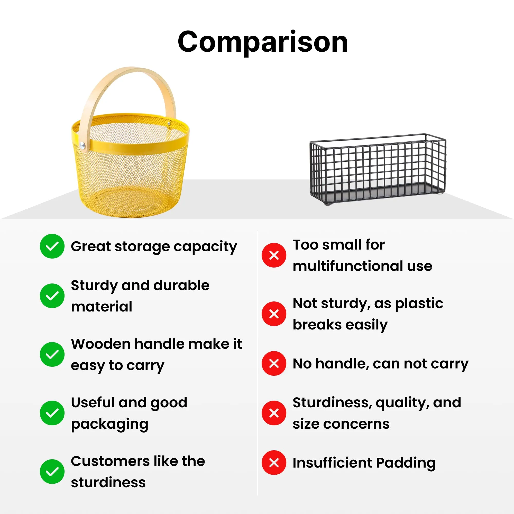 UMAI Metal Mesh Basket for Storage with wooden handle | 400 Gm | Fruit Basket & Vegetable Basket for Kitchen | Kitchen Organizer | Baskets for Organizing home & Kitchen | Yellow | Multipurpose